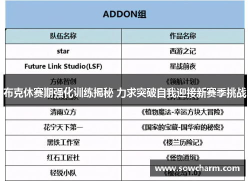 布克休赛期强化训练揭秘 力求突破自我迎接新赛季挑战