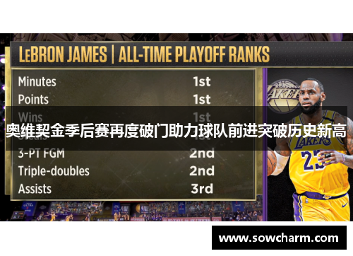 奥维契金季后赛再度破门助力球队前进突破历史新高